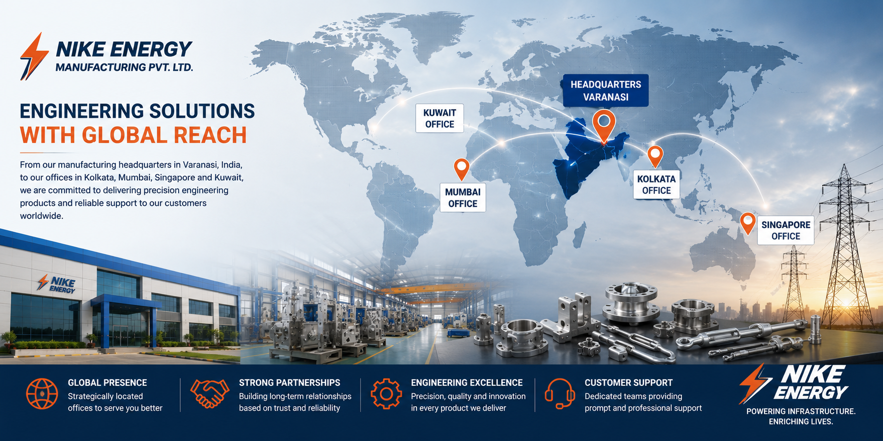 Global presence of Nike Energy Manufacturing