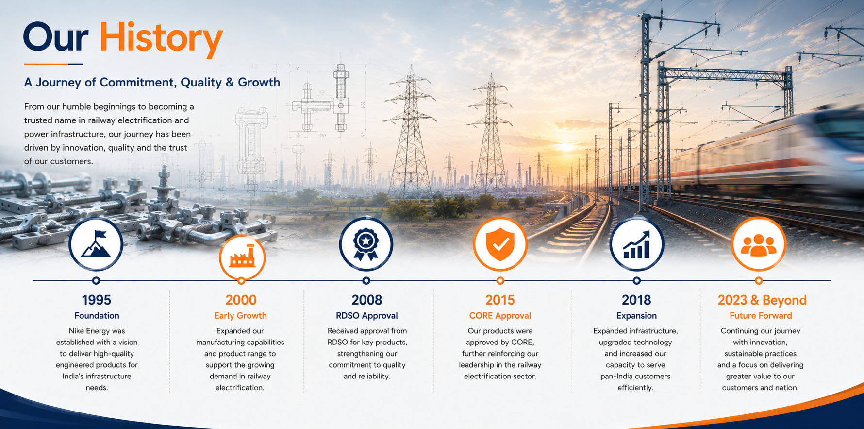 NIKE Energy Manufacturing Pvt Ltd engineering manufacturing facility in India