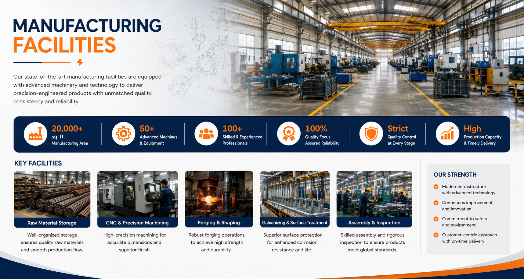 Nike Energy manufacturing plant and machining facilities