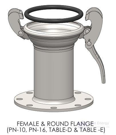 MILLER TYPE FEMALE WITH FLANGE ( GALVANIZED )