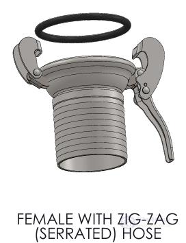 MILLER TYPE COUPLING WITH HOSE ( GALVANIZED )
