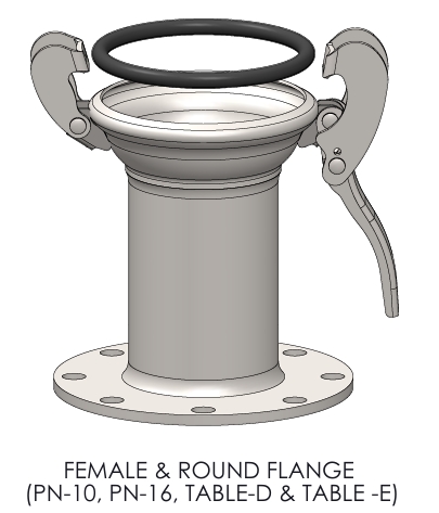MILLER TYPE FEMALE WITH FLANGE ( GALVANIZED )